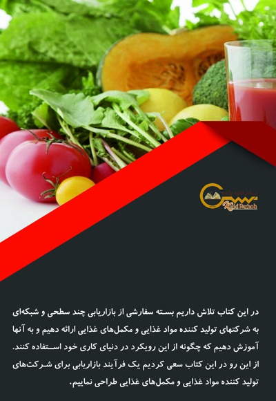 بازاریابی و استراتژی های بازار مکمل های غذایی